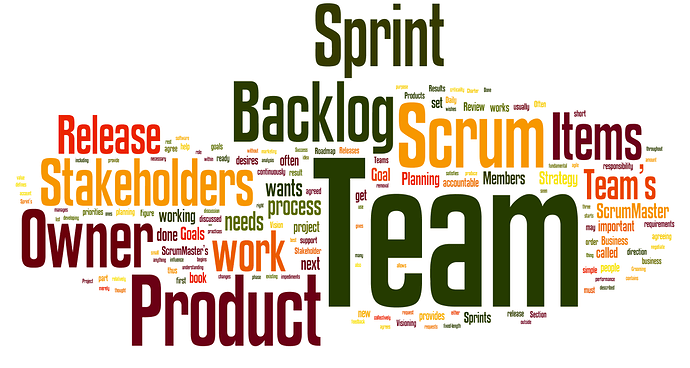 Scrum programming banners